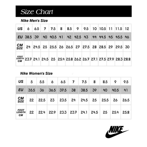 nike air 47.5|Nike Men's Footwear Size Chart.